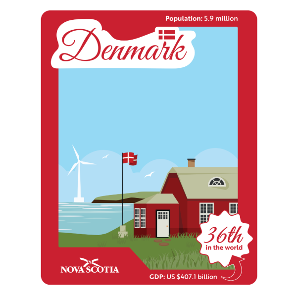 Nova Scotia Government Trading Card with a picture of Demmark