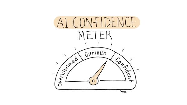Illustration of a meter demonstrating confidence level of artificial intelligence