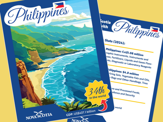 Image depicting the Philippines and key trade stats between Nova Scotia and the Philippines